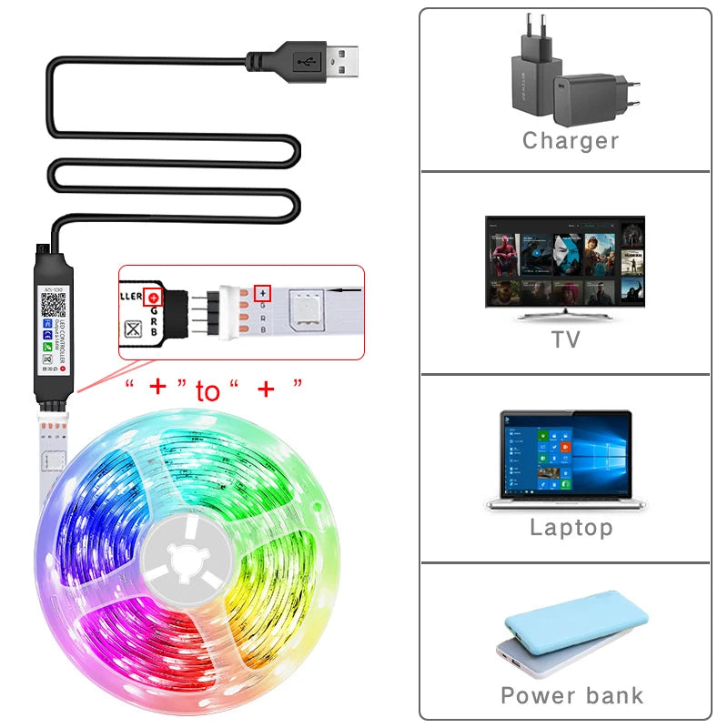 LED RGB Acompanha Música 5V 5050 USB